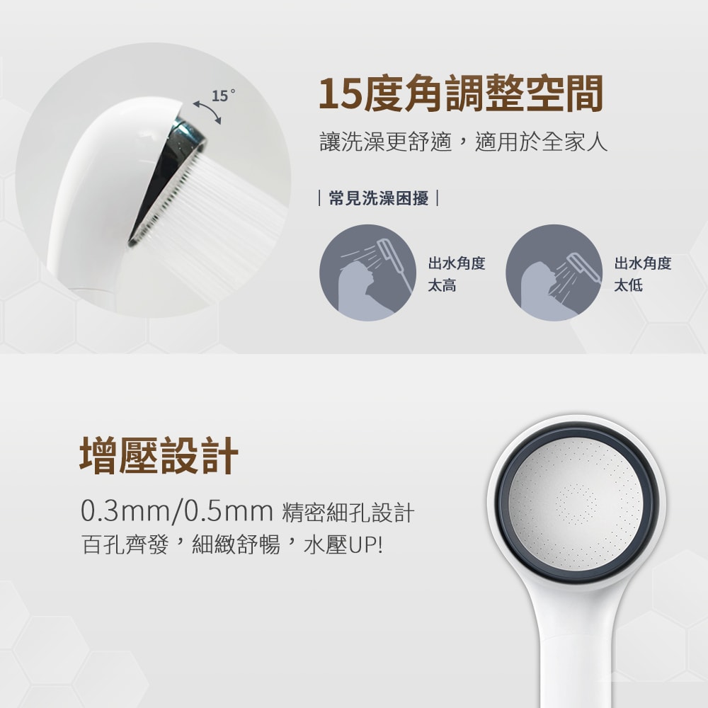 【3M】ShowerCare除氯蓮蓬頭SF100一機二心特惠組