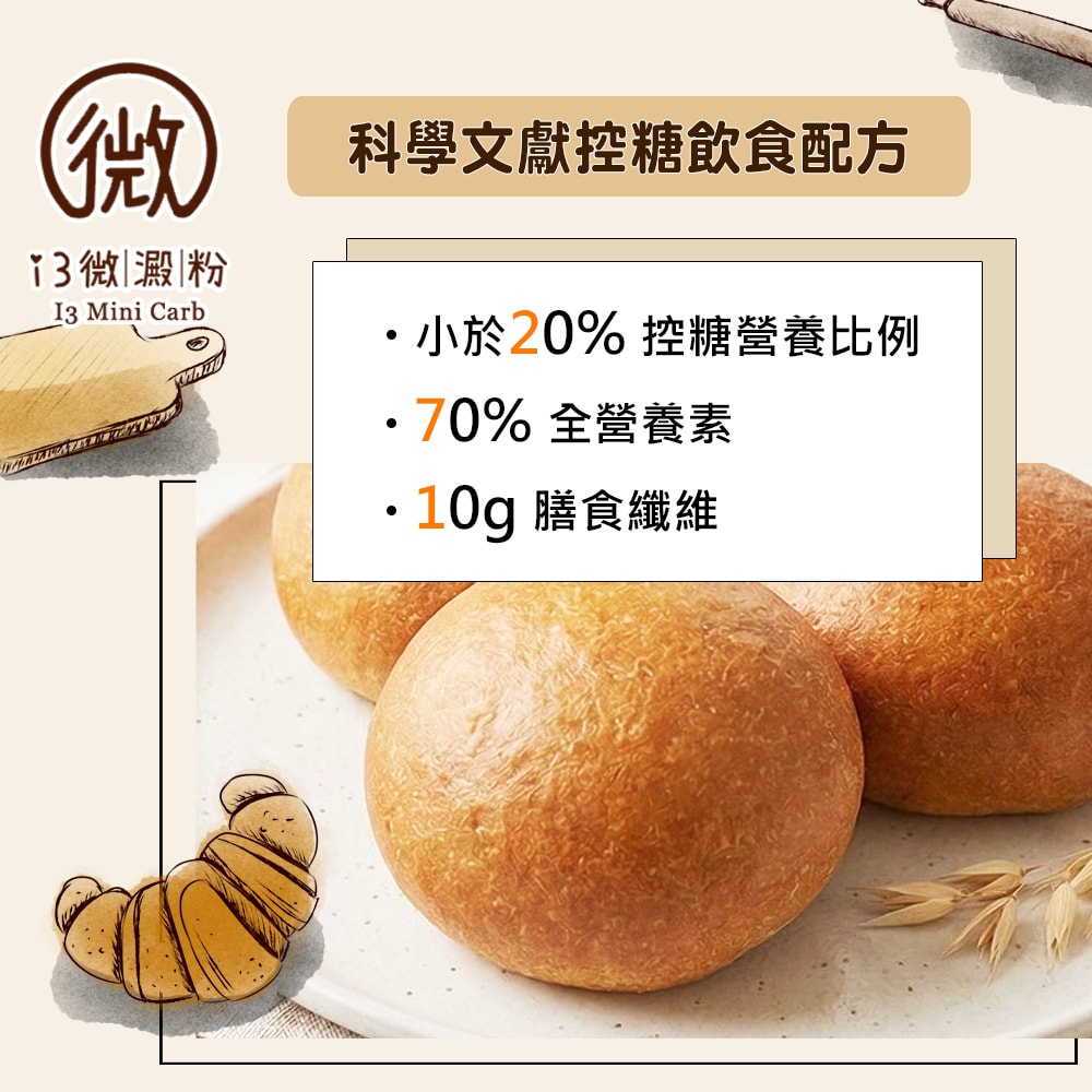 【i3微澱粉】低糖好纖手工麵包-原味小餐包30顆(271控糖配方 麵包 高蛋白)(7個工作天出貨)