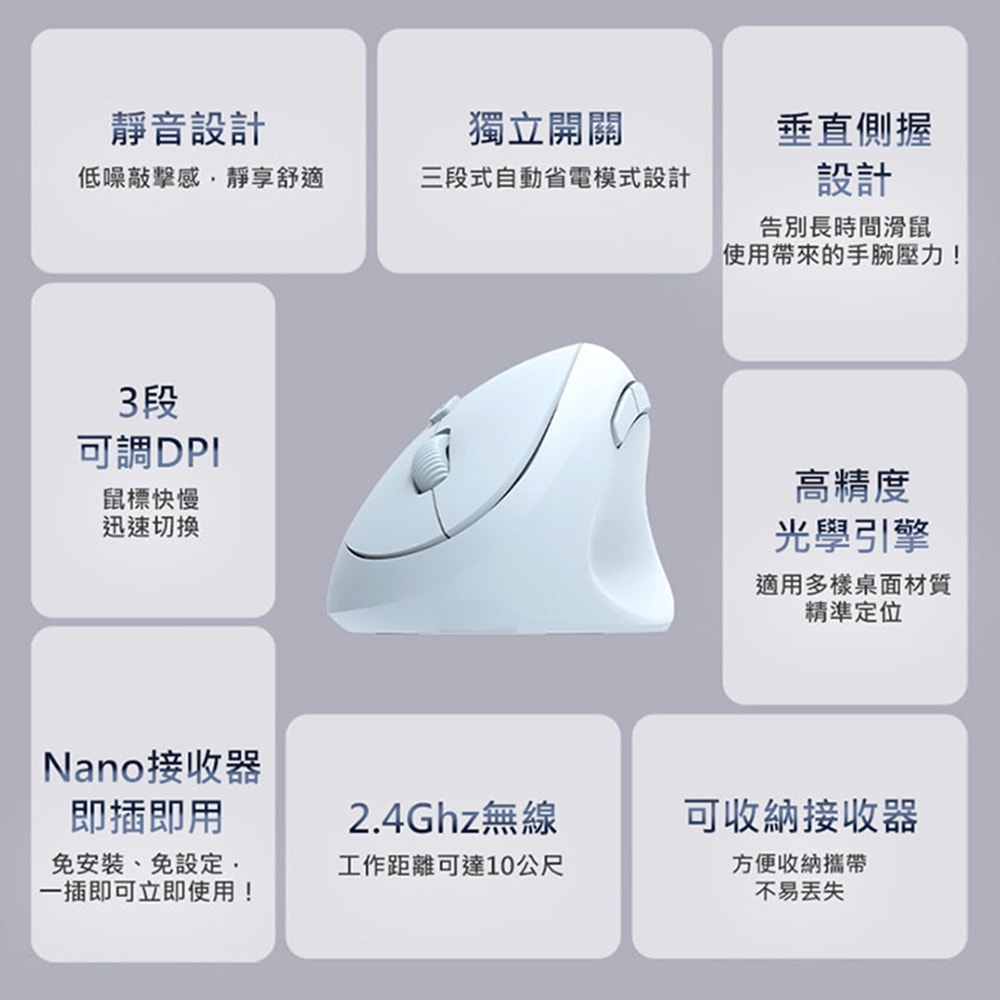 【INTOPIC 廣鼎】2.4GHz垂直式靜音無線滑鼠(MSW-Q780)