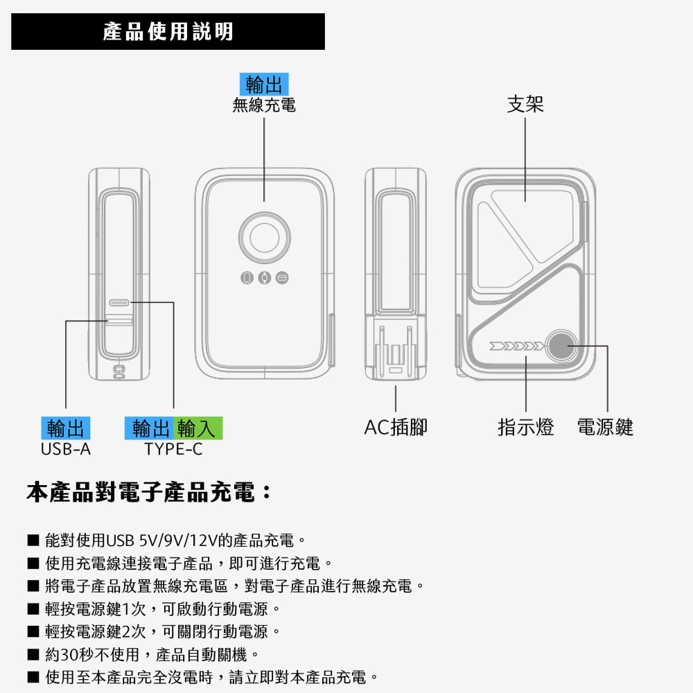 【POLYBATT】台灣製造 X3防爆固態 20W八合一行動電源10000mAh(CCC認證/快充/磁吸)
