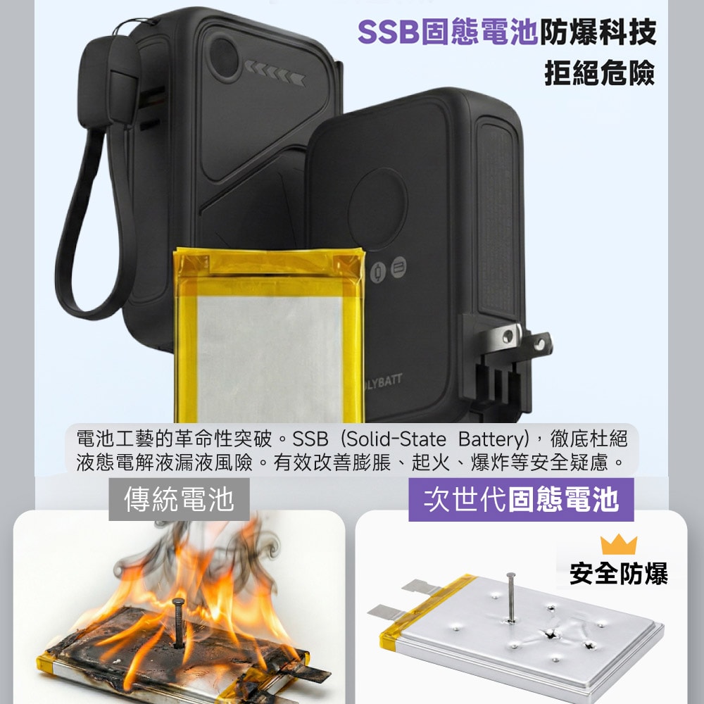 【POLYBATT】台灣製造 X3防爆固態 20W八合一行動電源10000mAh(CCC認證/快充/磁吸)