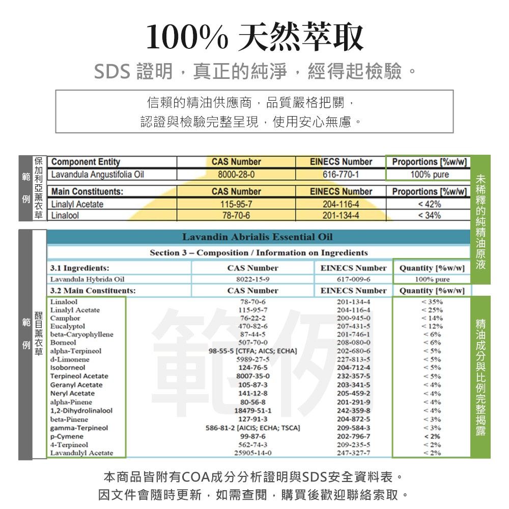 【ANDZEN】複方精油30ml(減輕壓力)