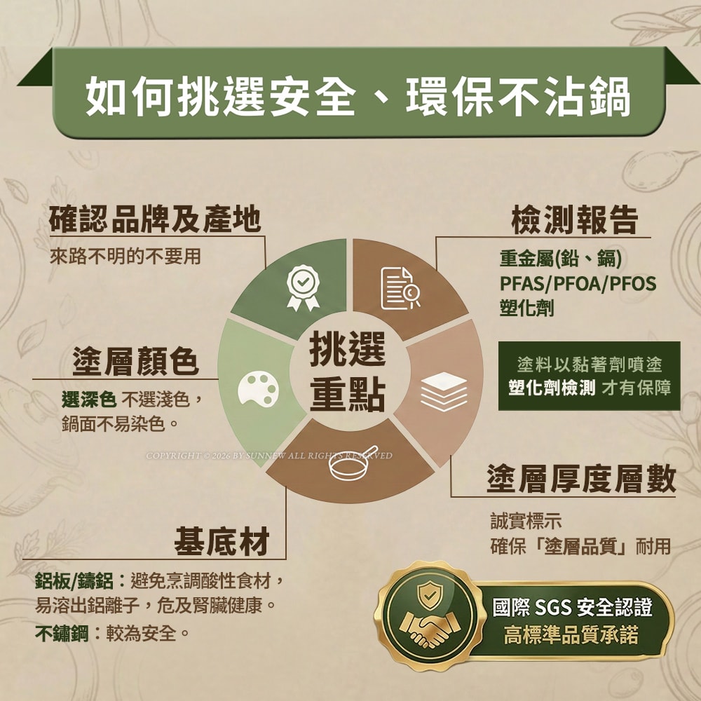 【BUFFALO 牛頭牌】小牛石英陶不沾鍋炒鍋30cm (雙導角 / 不含PFOA , PFAS/ 塑化劑檢測通過 / 瓦斯爐 . IH爐適用)