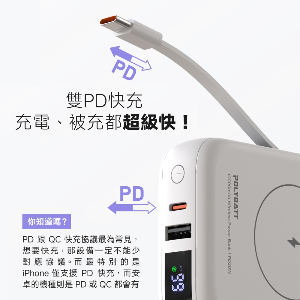【POLYBATT】台灣製造 10000mAh 20W 自帶雙線/數顯/磁吸無線快充行動電源(T10)