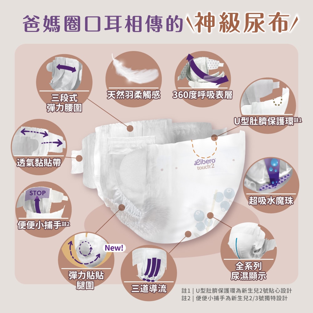 【麗貝樂 Libero】Touch黏貼型紙尿褲 XL (6號 27片x4包/箱/ 13-20kg適用)