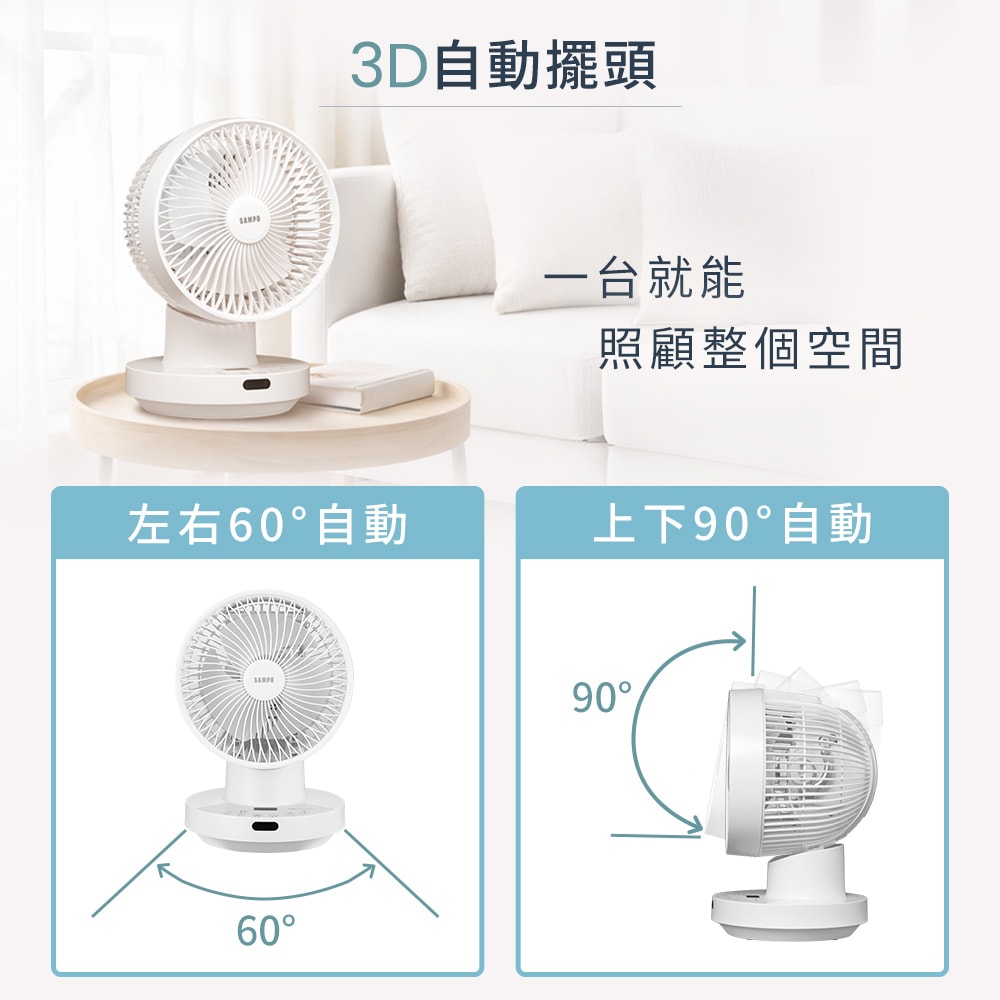【SAMPO 聲寶】8吋全可拆DC馬達螺旋強風3D循環扇 SK-RD08SDR