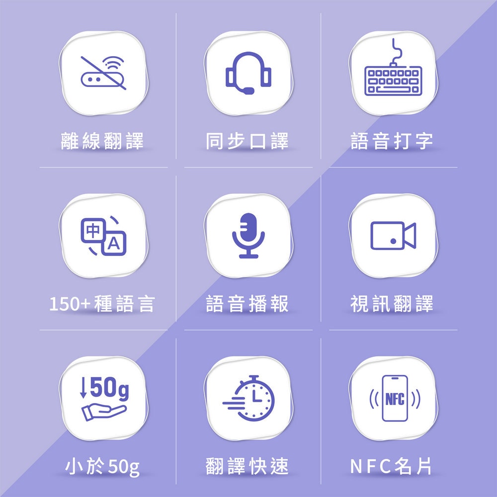 【guxon古尚】OMi AI智慧多國快譯機/翻譯機 (X10)150+語言/一鍵快譯