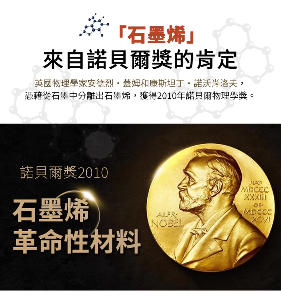 【NINO1881】買就送 冰涼蓆床包組 冰感絲涼夏被/石墨烯涼感被(150x200公分/石墨烯被/涼被/夏被)