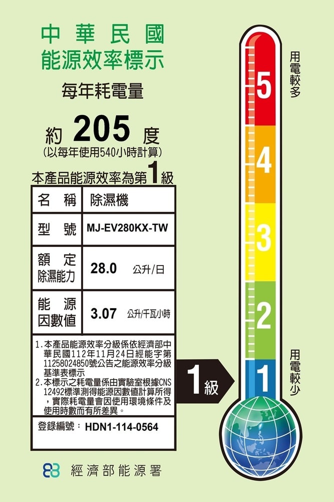 【MITSUBISHI 三菱】【MJ-EV280KX-TW】28公升除濕機