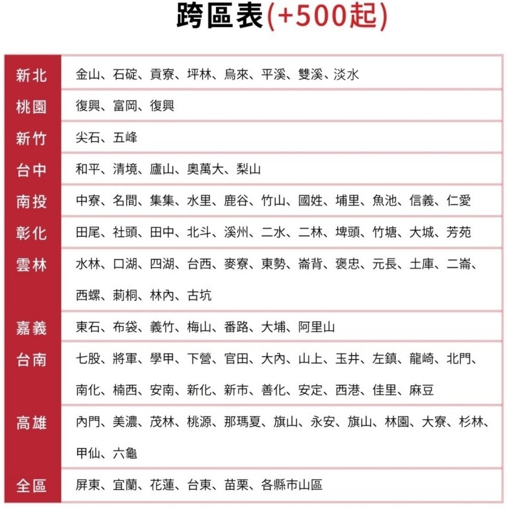 【SHARP 夏普】【4T-C75FV1X】75吋4K聯網電視(含標準安裝)