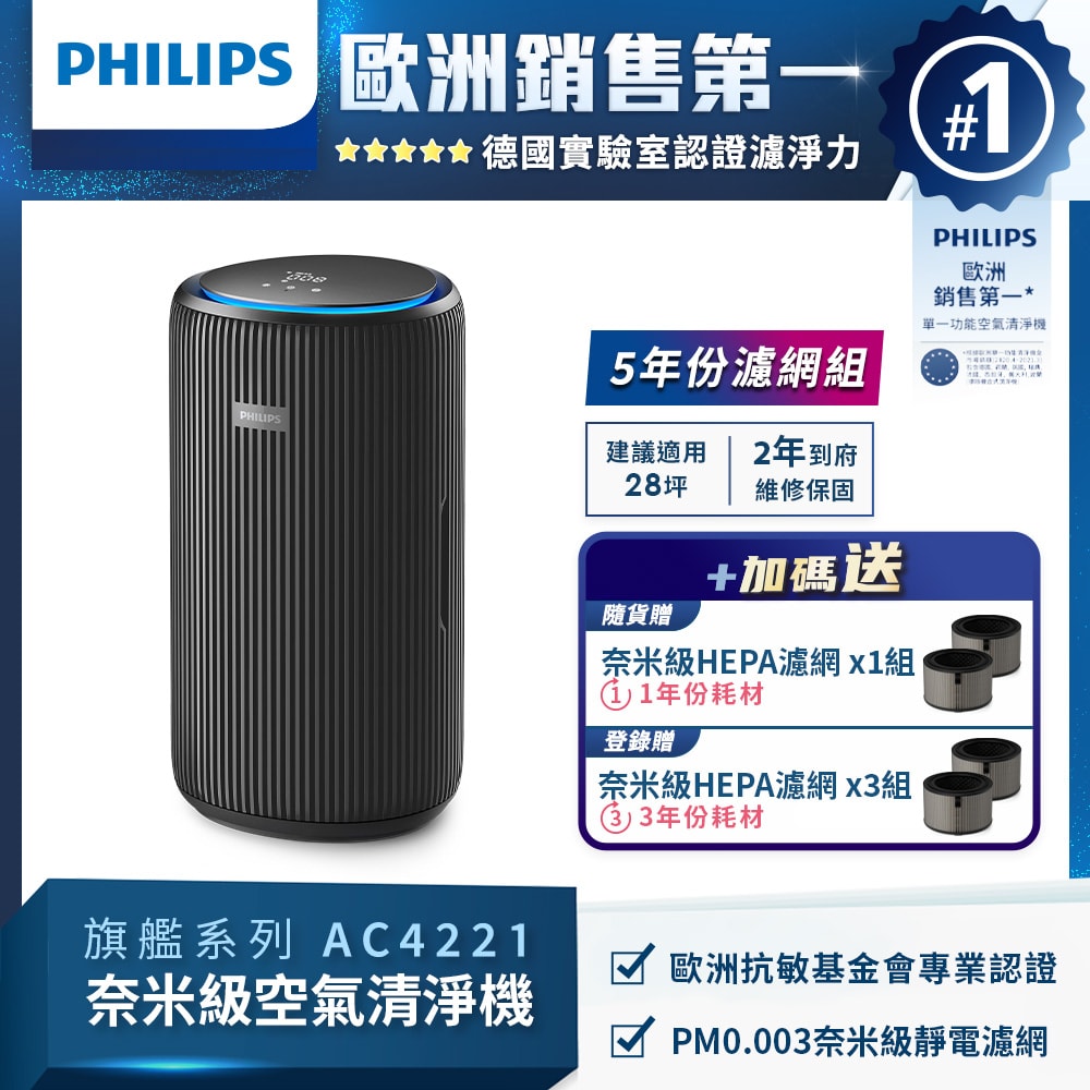 【Philips 飛利浦】AC4221/81 奈米級空氣清淨機