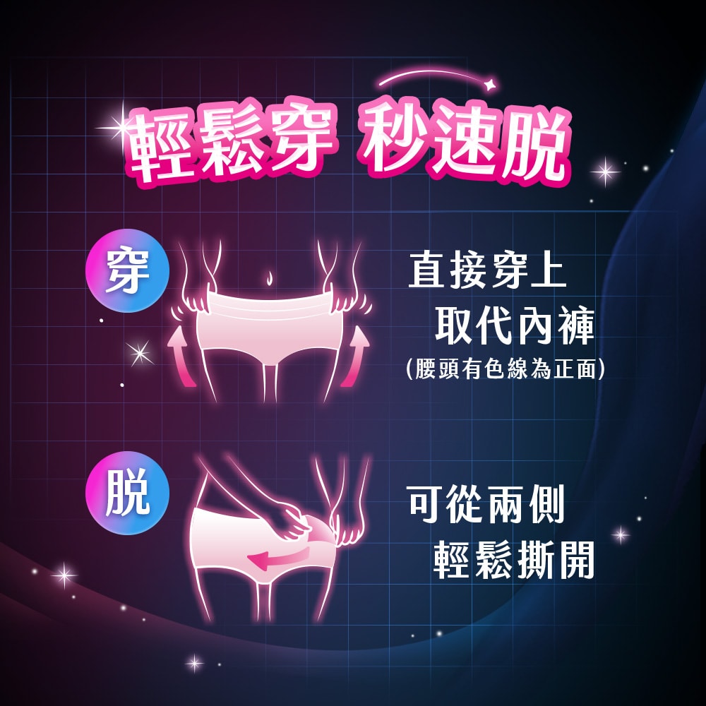 【Kotex 靠得住】絲薄好眠褲(褲型衛生棉) (6+1)片x6包/組 M/L/XL號