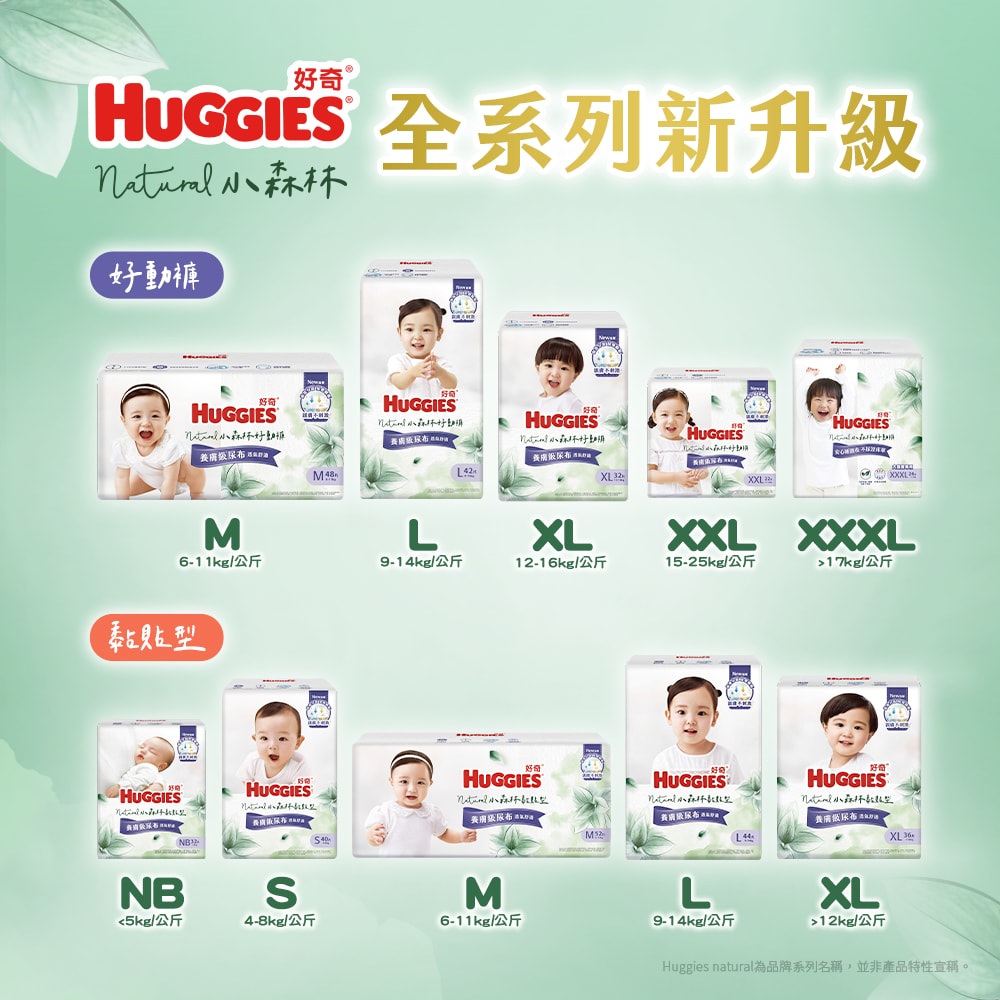 【HUGGIES 好奇】小森林紙尿褲 黏貼型 NB (32片x4包/箱) 箱購
