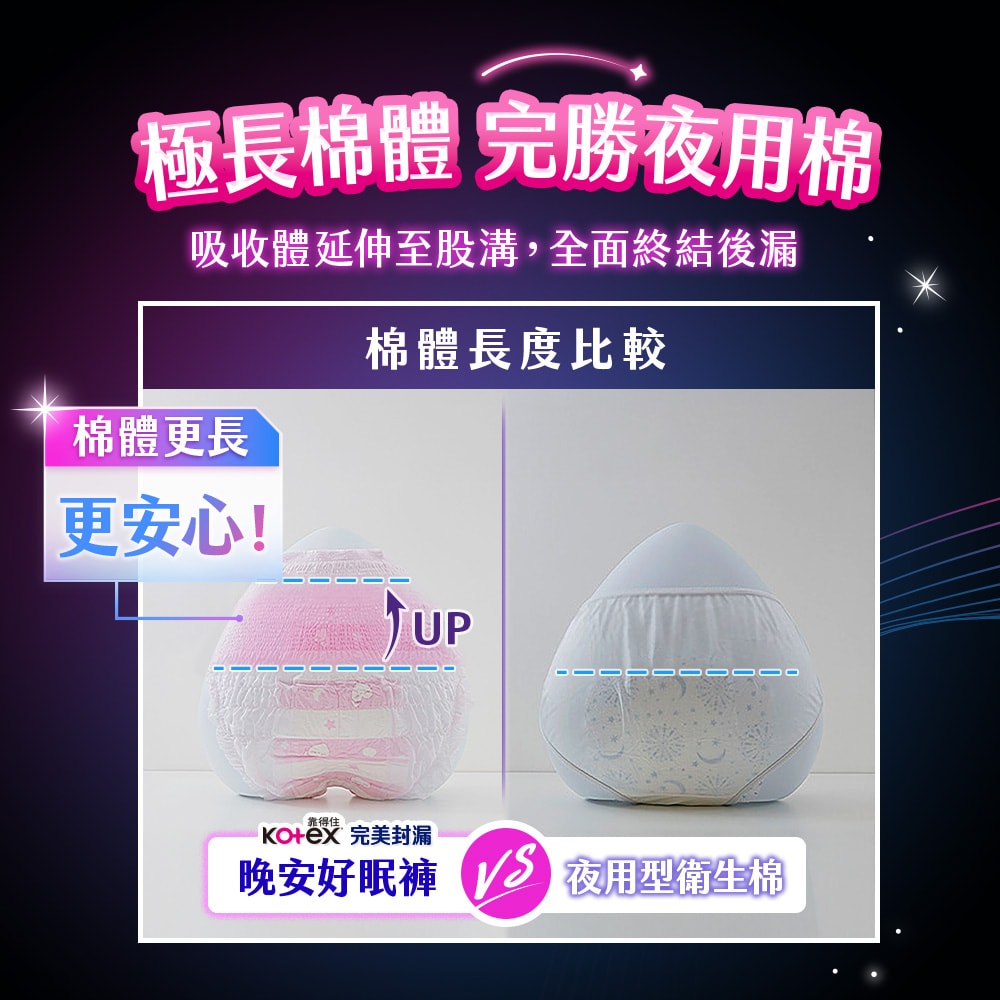 【Kotex 靠得住】晚安好眠褲-經典/抑菌/茶樹沁涼/蔓越莓抑菌 日用懶人褲 (褲型衛生棉) 箱購