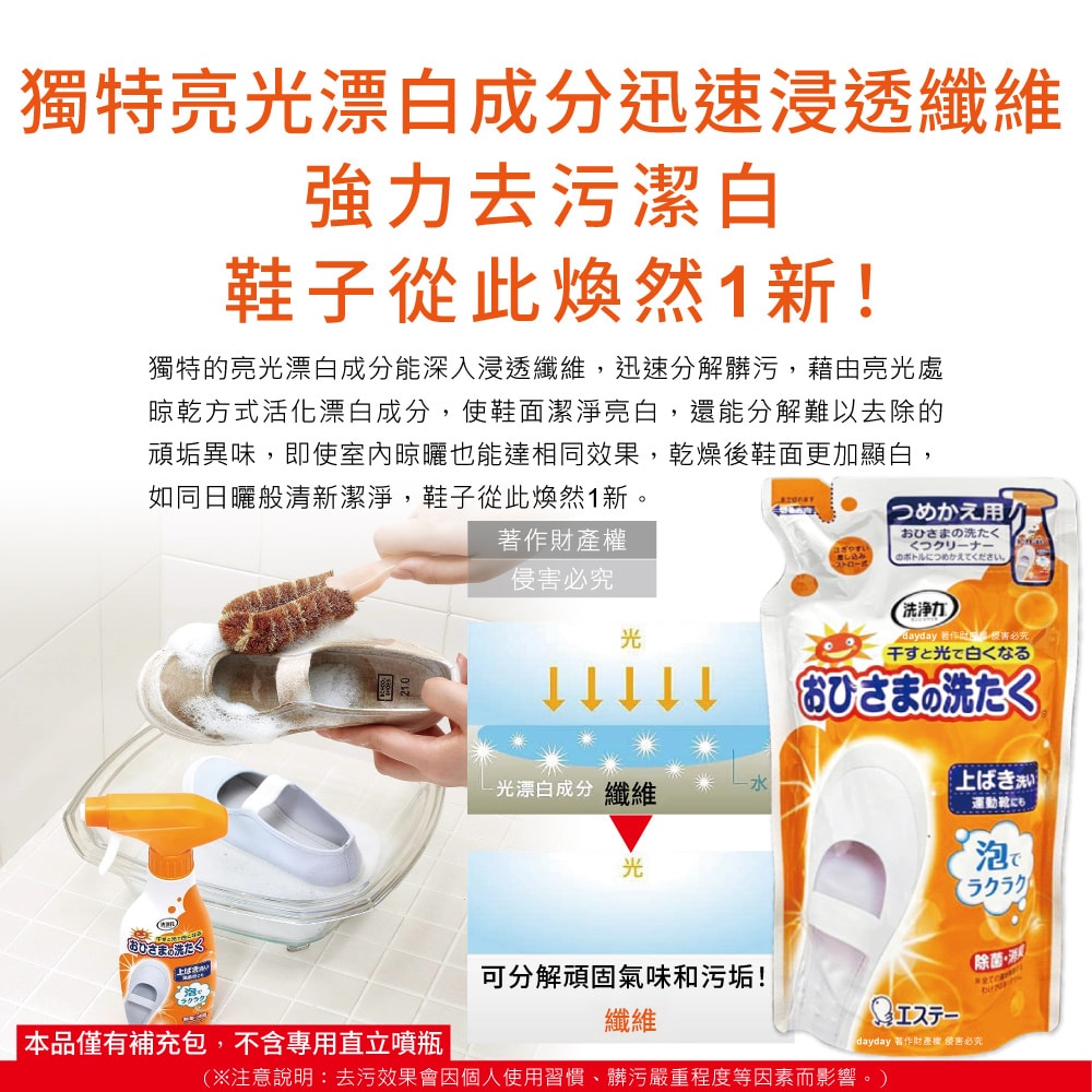【ST 雞仔牌】鞋靴用亮光漂白去污除臭芳香噴霧清潔劑補充包200ml/袋(帆布運動鞋白球鞋中性除漬,鞋面防垢附著泡泡慕斯,洗淨力蘋果香洗鞋劑)