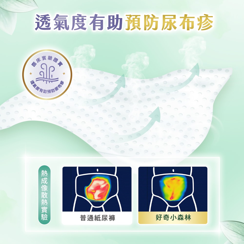 【HUGGIES 好奇】小森林紙尿褲 黏貼型 M-XL 箱購