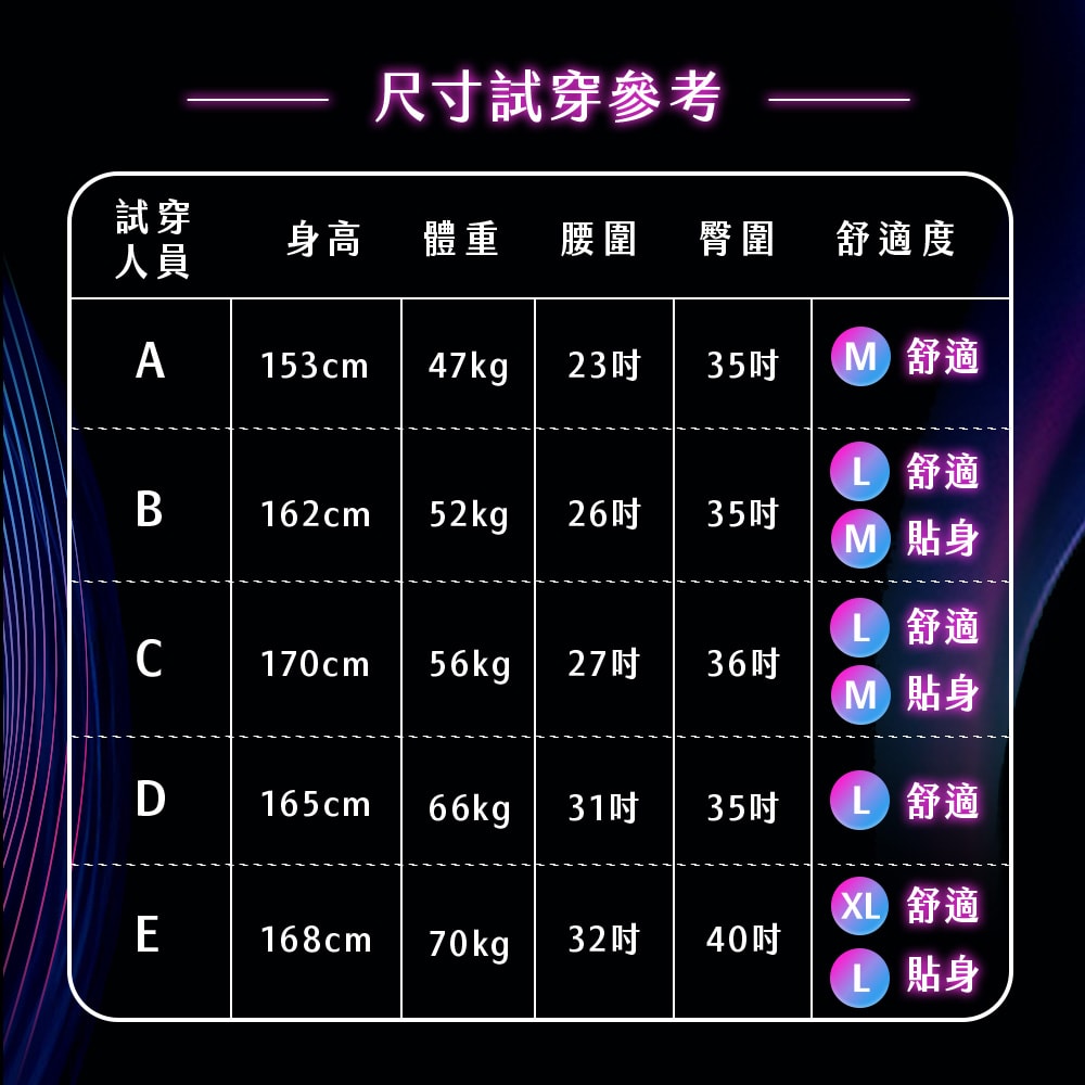 【Kotex 靠得住】絲薄好眠褲(褲型衛生棉) (6+1)片x6包/組 M/L/XL號