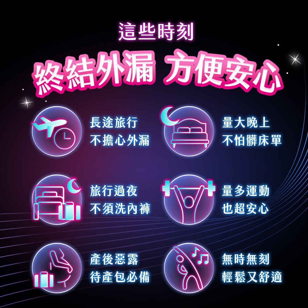 【Kotex 靠得住】絲薄好眠褲(褲型衛生棉) (6+1)片x6包/組 M/L/XL號