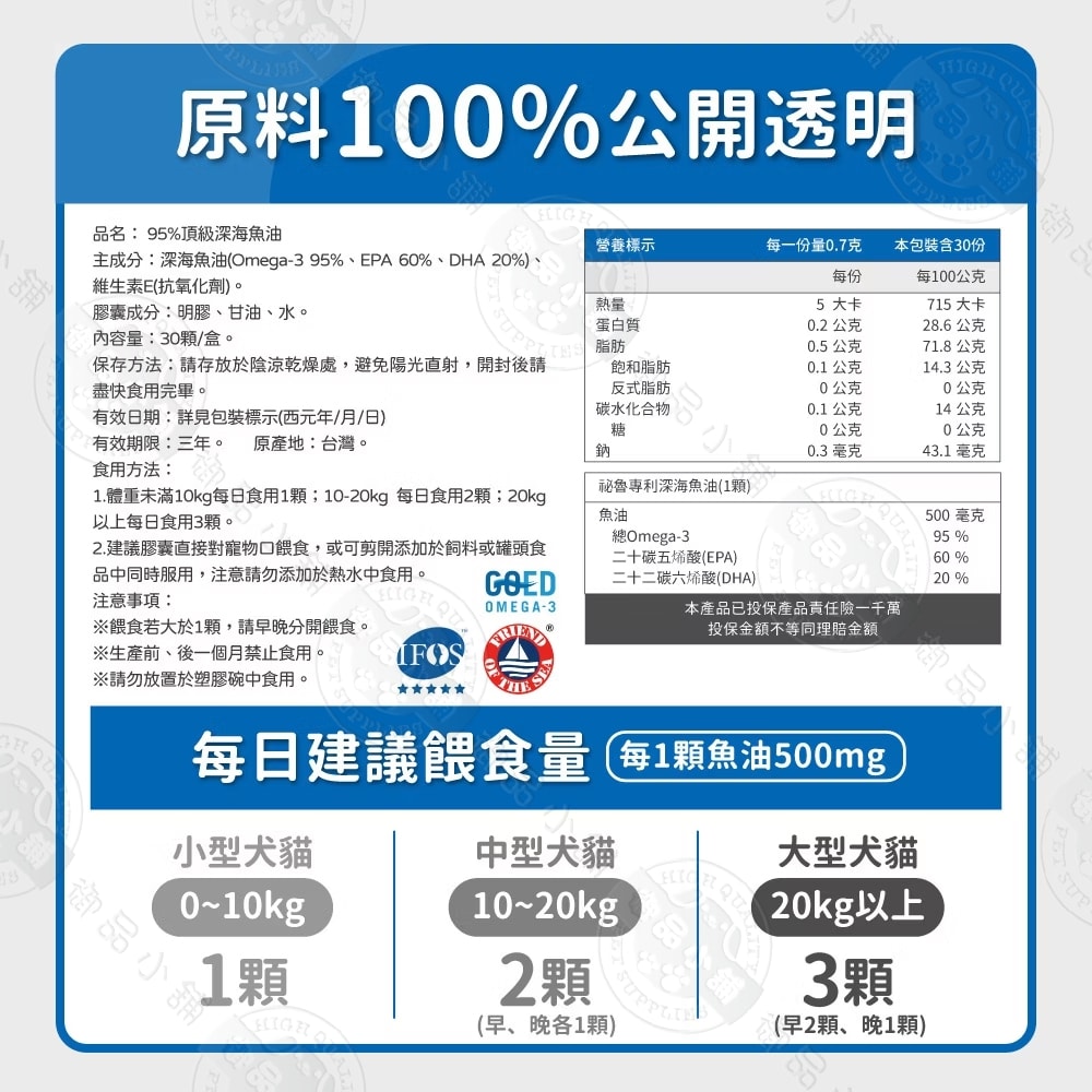 【毛孩時代】犬貓95%頂級深海魚油30包/盒 Omega3 EPA DHA 高吸收度 寵物保健 犬貓適用