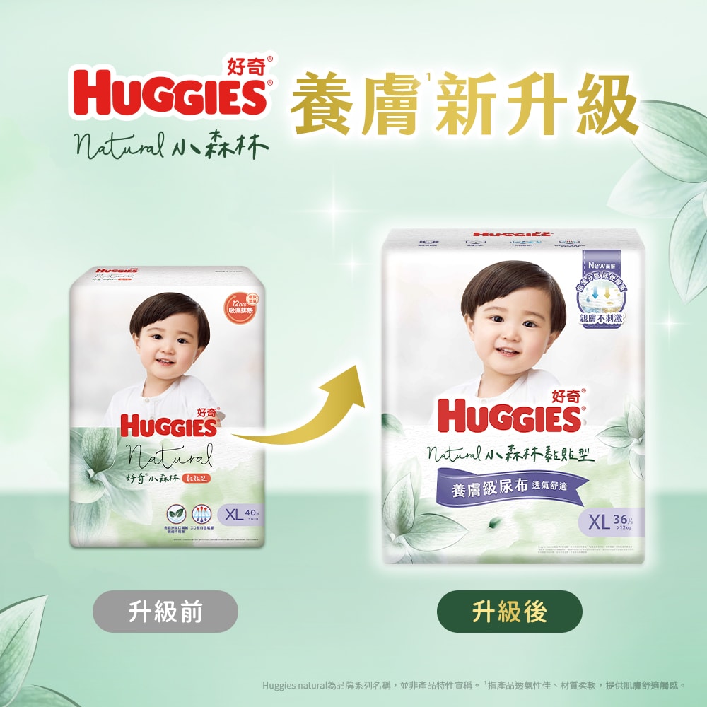 【HUGGIES 好奇】小森林紙尿褲 黏貼型 M-XL 箱購
