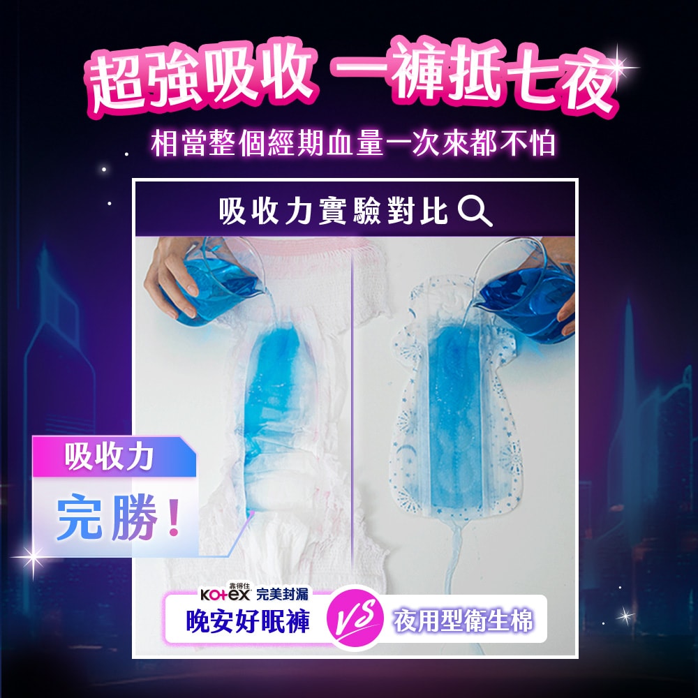 【Kotex 靠得住】晚安好眠褲-經典/抑菌/茶樹沁涼/蔓越莓抑菌 日用懶人褲 (褲型衛生棉) 箱購