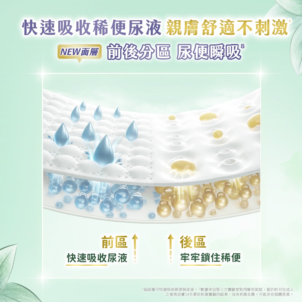 【HUGGIES 好奇】小森林紙尿褲 黏貼型 NB (32片x4包/箱) 箱購