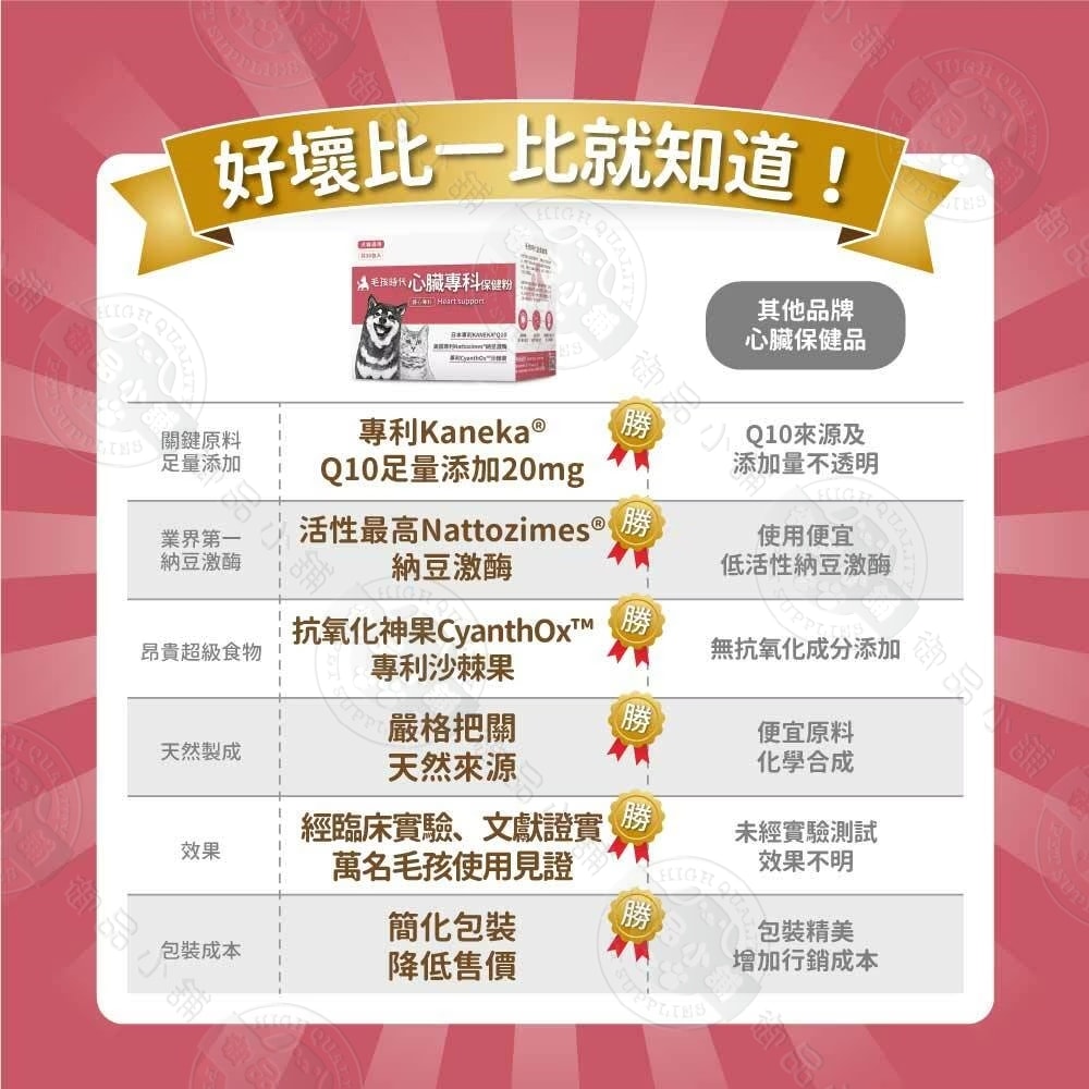 【毛孩時代】犬貓心臟專科保健粉30包/盒 狗貓心臟保健 心血管營養補充 寵物健康保養 保健品 寵物保健 犬貓適用