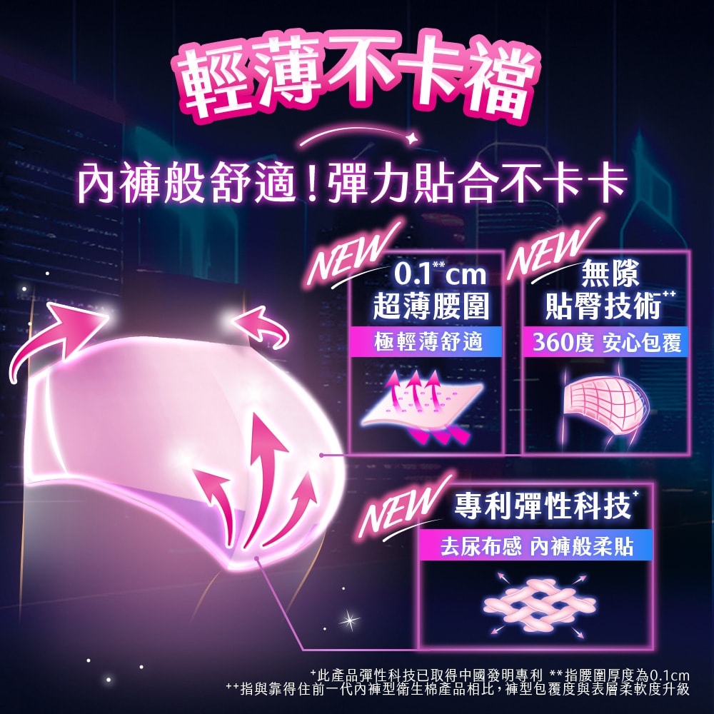 【Kotex 靠得住】晚安好眠褲-經典/抑菌/茶樹沁涼/蔓越莓抑菌 日用懶人褲 (褲型衛生棉) 箱購