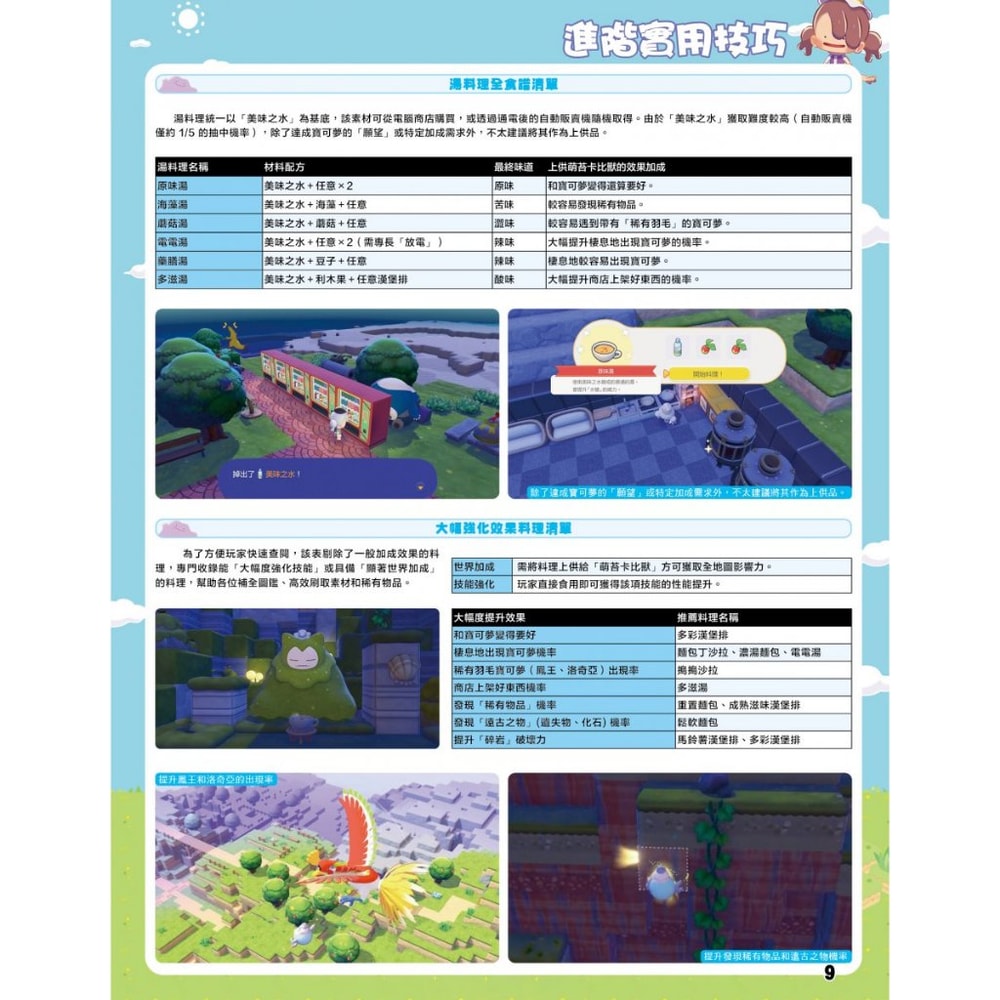 【PlayStation】寶可夢 Pokopia 慢活大百科 中文攻略本