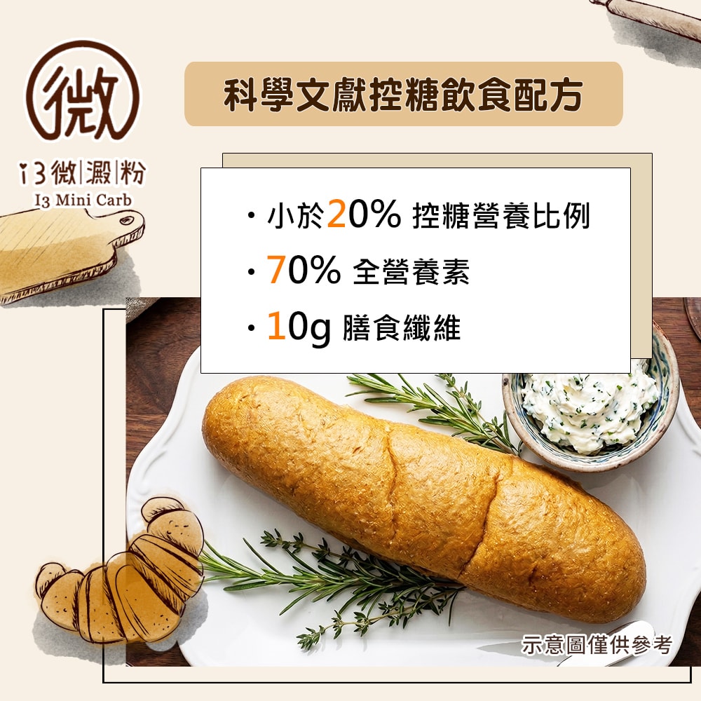 【i3微澱粉】低糖好纖手工乳酪軟法麵包160gx3條(271控糖配方 麵包 營養師)(7個工作天出貨)