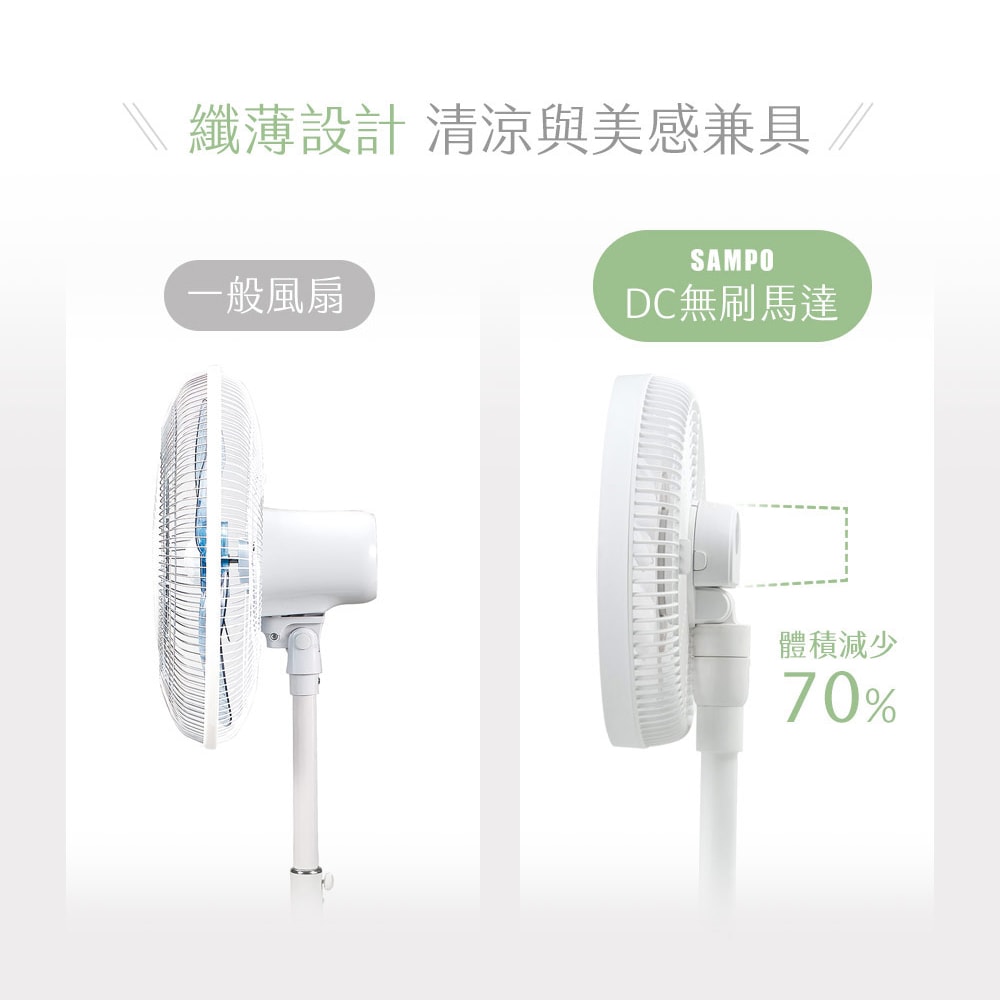 【SAMPO 聲寶】12吋DC馬達5段高度全收納無線桌立扇（附收納袋）SK-LF12GYD