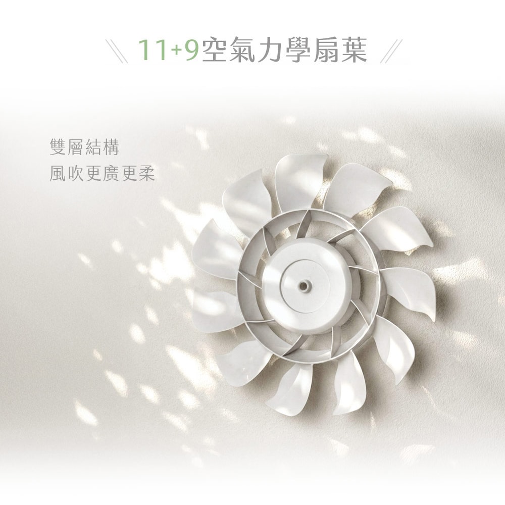 【SAMPO 聲寶】12吋DC馬達5段高度全收納無線桌立扇（附收納袋）SK-LF12GYD