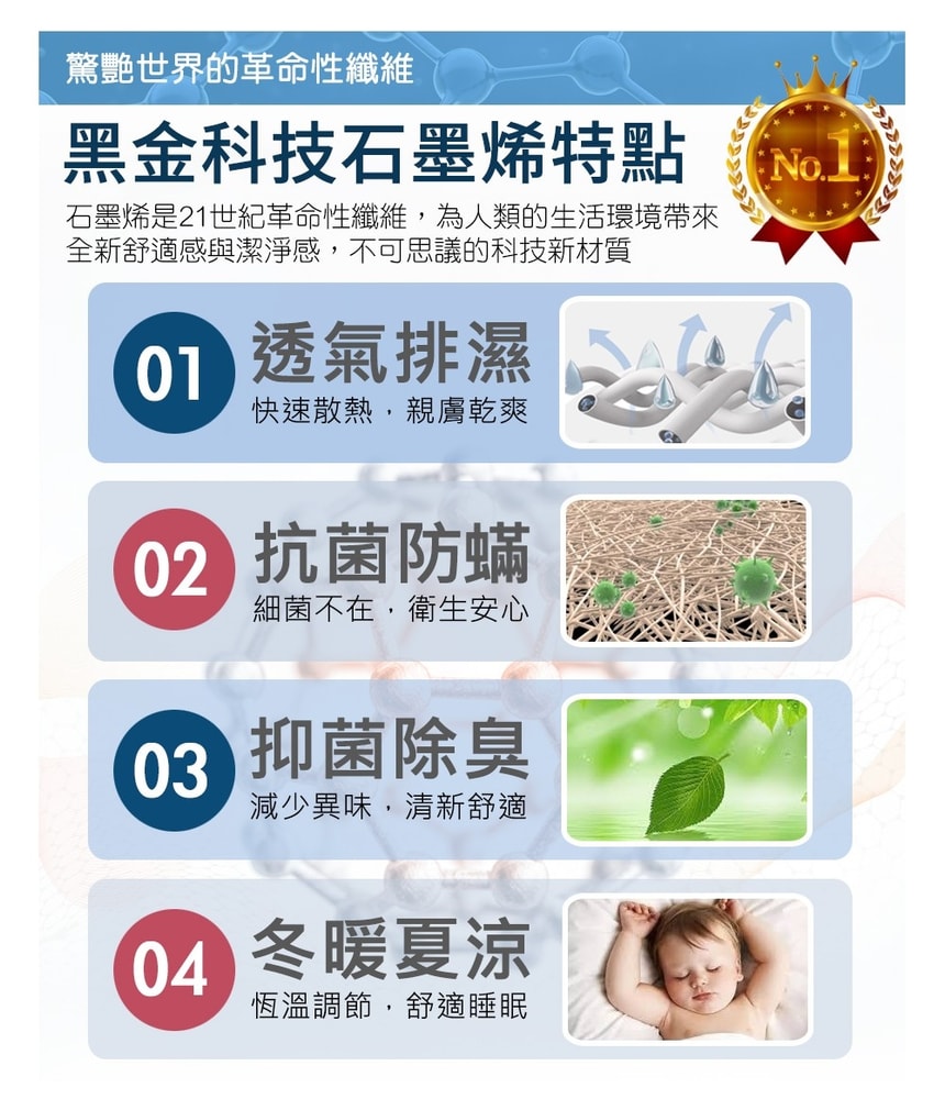 【京都手祚】馬卡龍系列 石墨烯抗菌透氣冰絲乳膠涼墊枕套組 買就送-法蘭絨四季毯(顏色隨機)