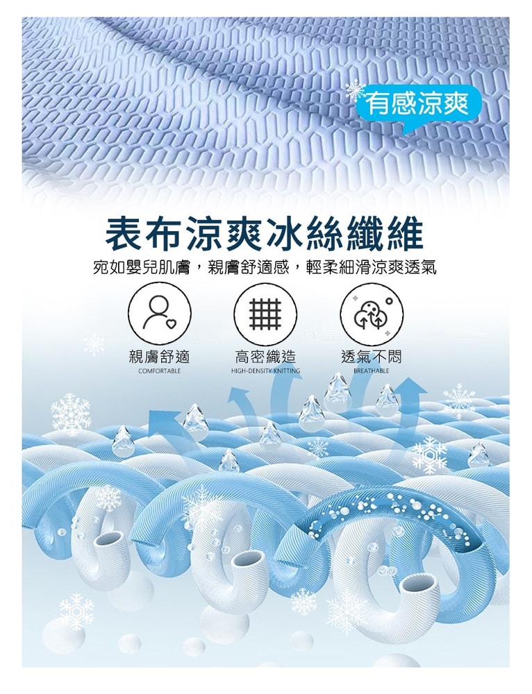 【京都手祚】馬卡龍系列 石墨烯抗菌透氣冰絲乳膠涼墊枕套組 買就送-法蘭絨四季毯(顏色隨機)