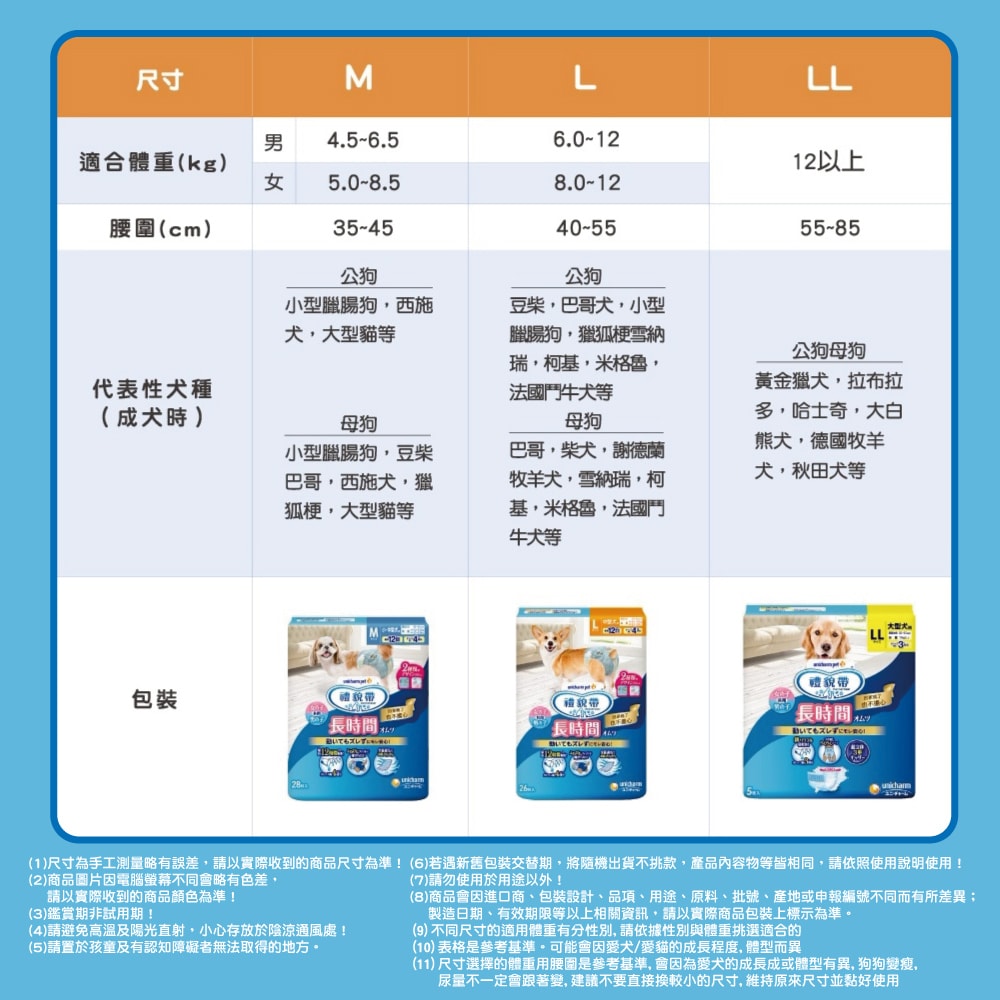 【日本Unicharm嬌聯】禮貌帶長時間系列男女共用寵物專用紙尿褲1袋(最長12小時吸收,高齡愛寵防漏照護,公母貓狗貼身透氣尿布,毛孩好穿脫生理褲)