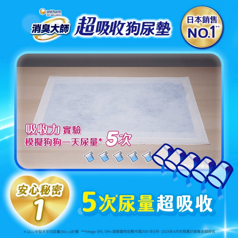 【日本Unicharm嬌聯】消臭大師無香消臭高效鎖尿防回滲超吸收狗尿墊1袋(高分子防漏尿布墊,平面式犬用廁所,定點訓練寵物隔尿墊,約3~5次吸尿量)