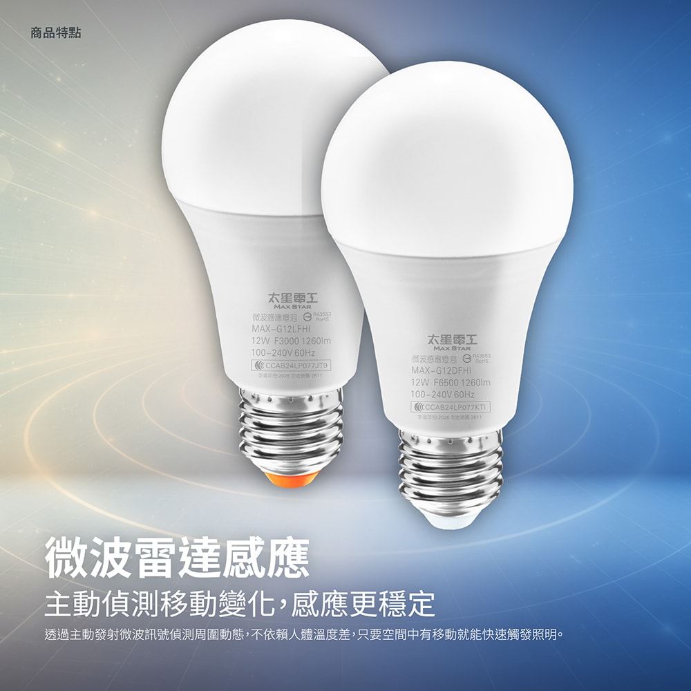 【太星電工】12W LED微波感應燈泡 E27 (白光/暖白) 雷達感應燈 自動亮燈 樓梯/玄關/走廊燈 廣角感應球泡(2入)