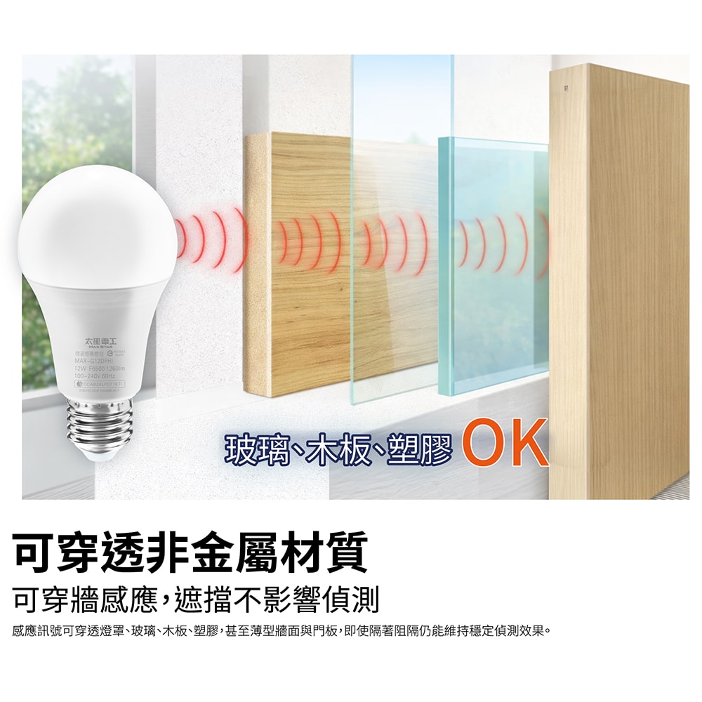 【太星電工】12W LED微波感應燈泡 E27 (白光/暖白) 雷達感應燈 自動亮燈 樓梯/玄關/走廊燈 廣角感應球泡(2入)