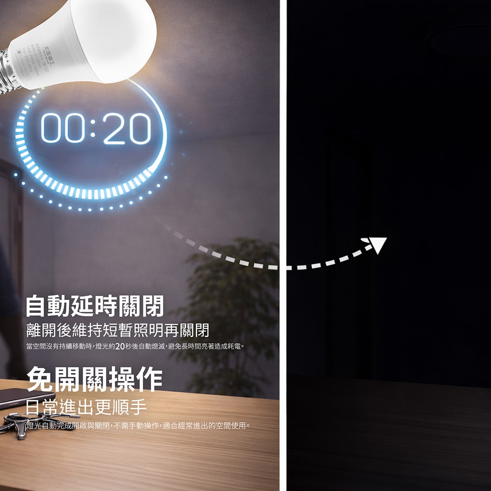 【太星電工】12W LED微波感應燈泡 E27 (白光/暖白) 雷達感應燈 自動亮燈 樓梯/玄關/走廊燈 廣角感應球泡(2入)
