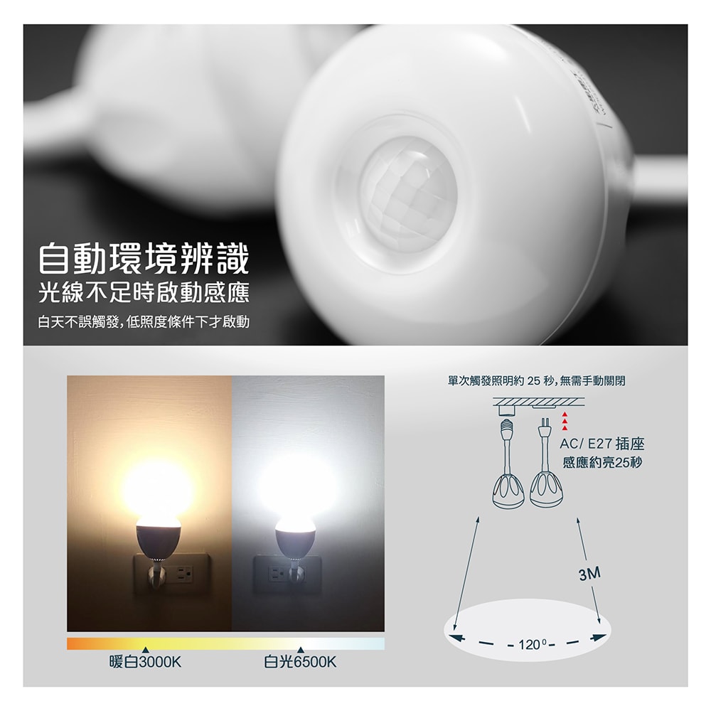 【太星電工】LED人體感應燈 8W AC插頭 可彎式 一把照 白光/黃光 節能感應燈