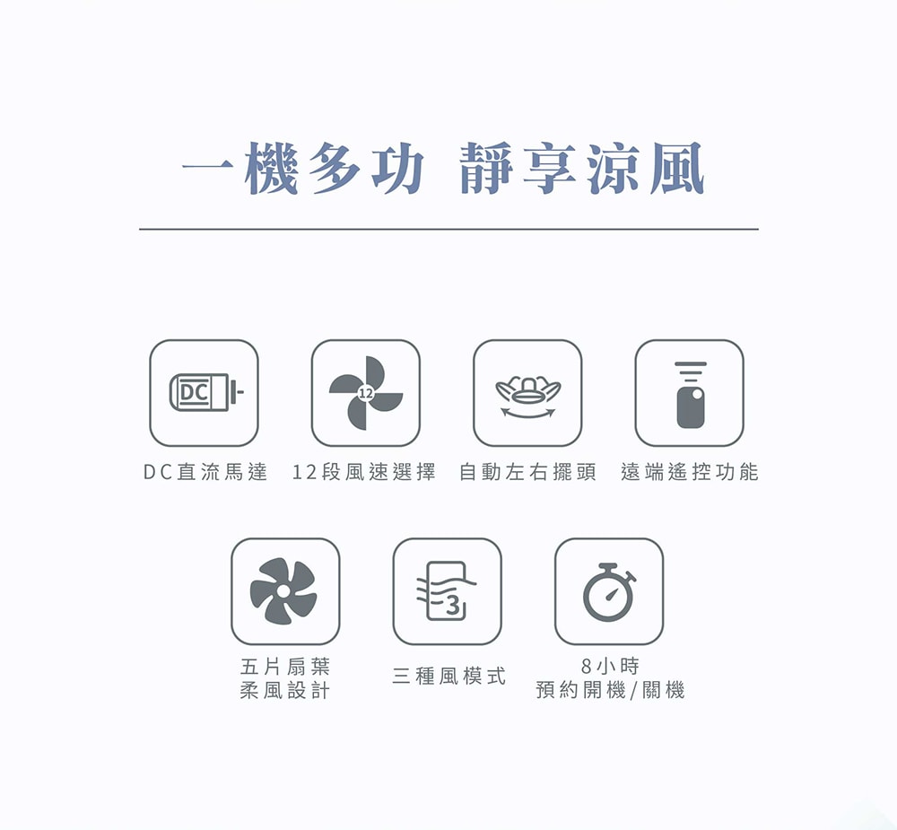 【CASO】14吋智能變頻DC風扇(CDF-14CH561)