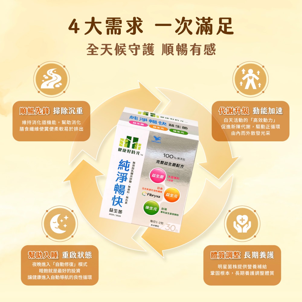 【健康好時光】純淨暢快益生菌(30入/盒)