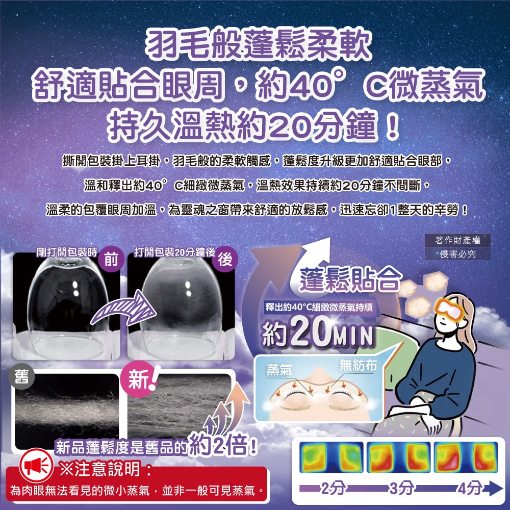 【日本花王KAO】約40°C休息時光蒸氣溫感耳掛式熱敷眼罩12片/盒(拋棄式透氣睡前溫潤眼周,自動加溫熱循環眼膜,外出遮光眼罩,溫暖眼部放鬆心情)