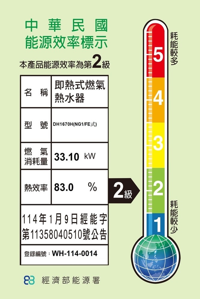 【SAKURA 櫻花】【DH-1670HN】16公升強制排氣DH1670H四季溫智能恆溫熱水器(全省安裝)