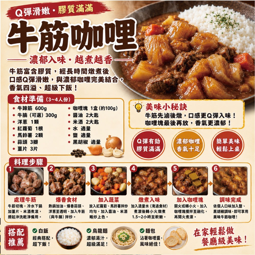 【約克街肉鋪】好方便澳洲頂級牛筋切段2包(500g±10%/包)