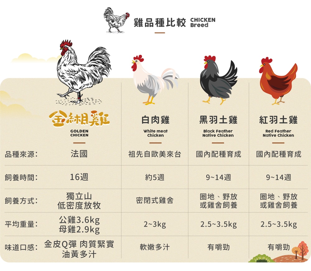 original?image_url=https%3A%2F%2Fimg.shoplineapp.com%2Fmedia%2Fimage_clips%2F61922b0c750e7283f5676a86%2Foriginal.jpg%3F1636969227