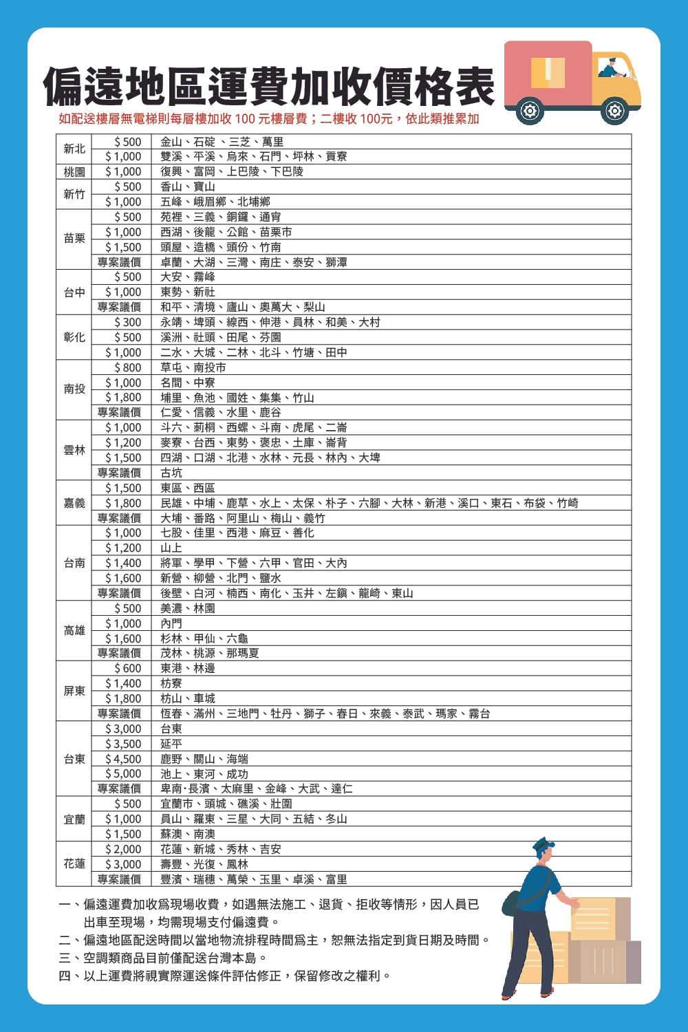 TECO東元 MA40IC-HL - 詳情4