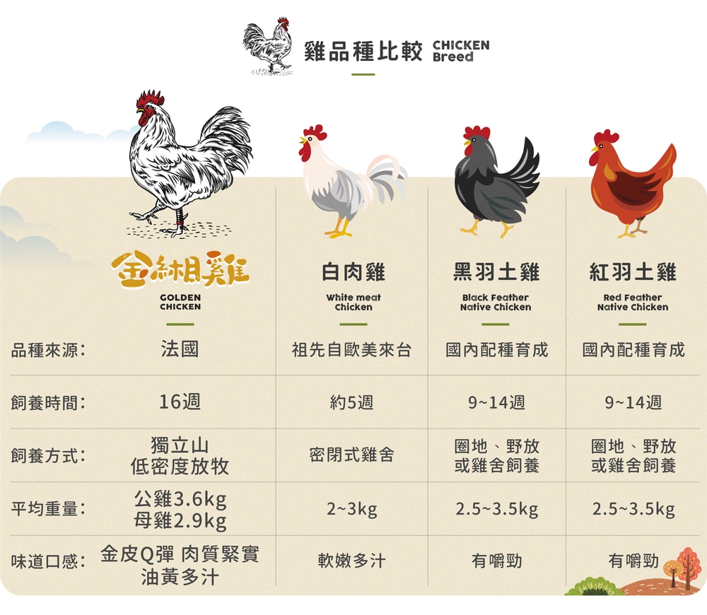 original?image_url=https%3A%2F%2Fimg.shoplineapp.com%2Fmedia%2Fimage_clips%2F61921dcf110e7b003e6e8750%2Foriginal.jpg%3F1636965838