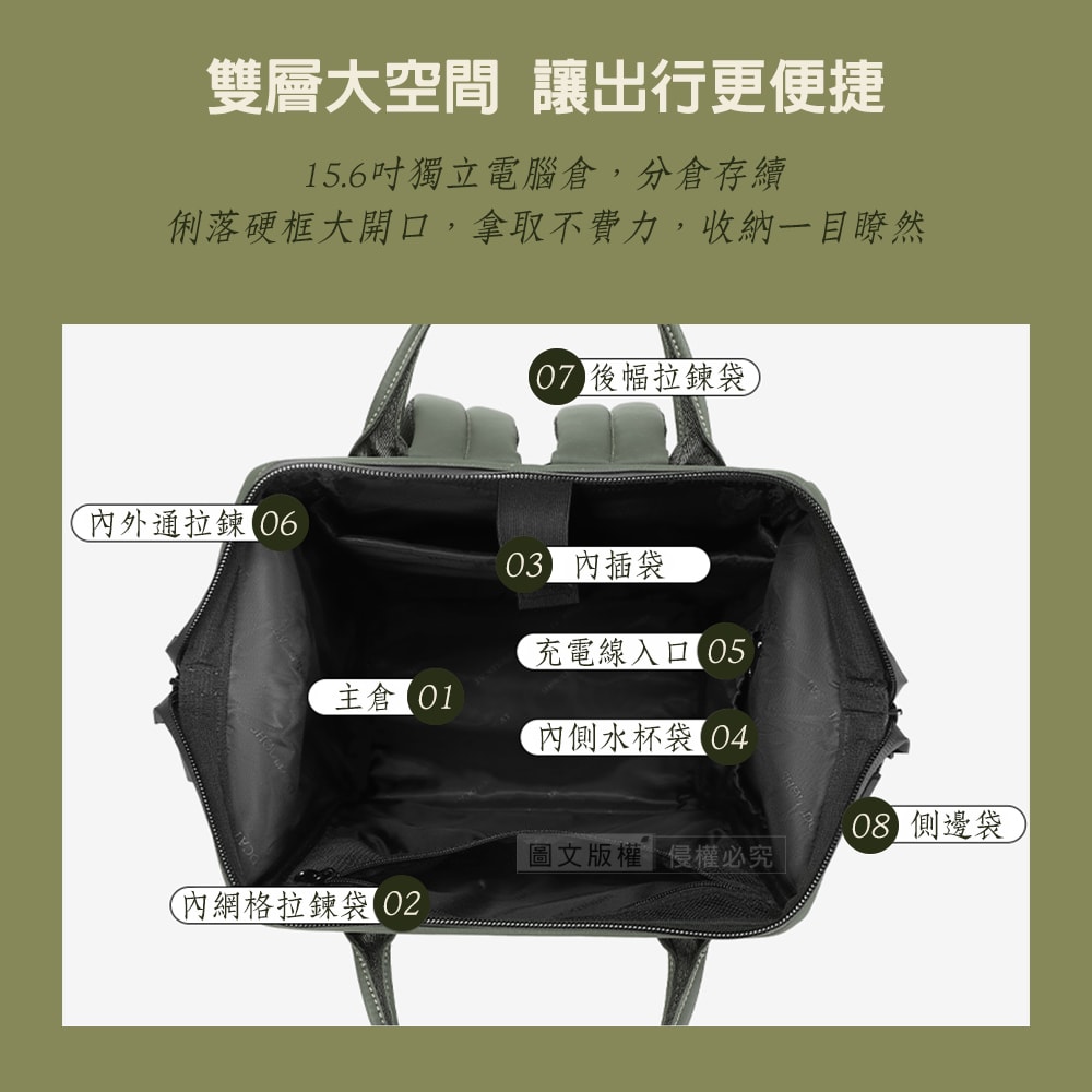 【J.S.優品】All in One 一咖萬用 親子登機後背包 15.6吋電腦包 硬框寬口大容量 - 鮮拾
