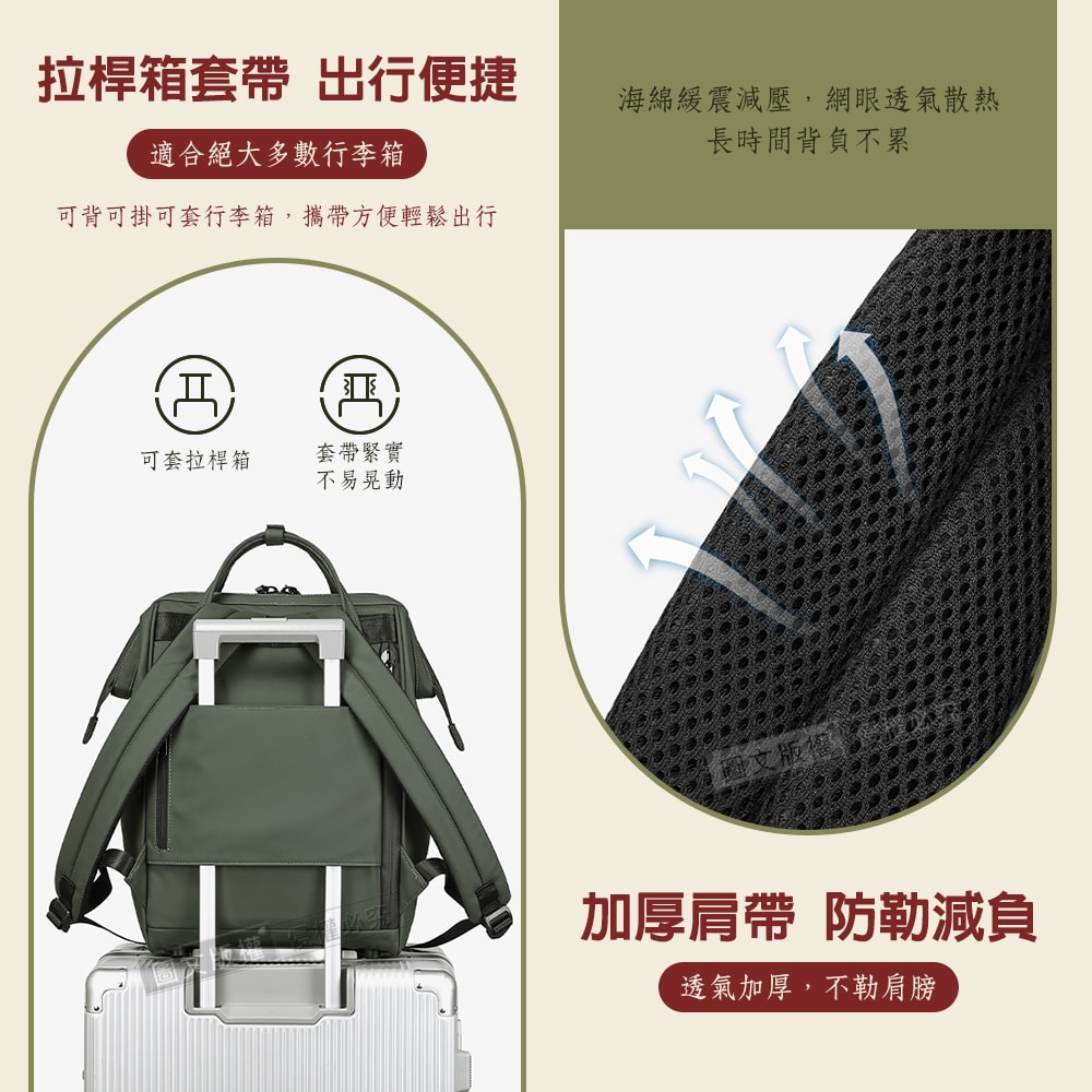 【J.S.優品】All in One 一咖萬用 親子登機後背包 15.6吋電腦包 硬框寬口大容量 - 鮮拾